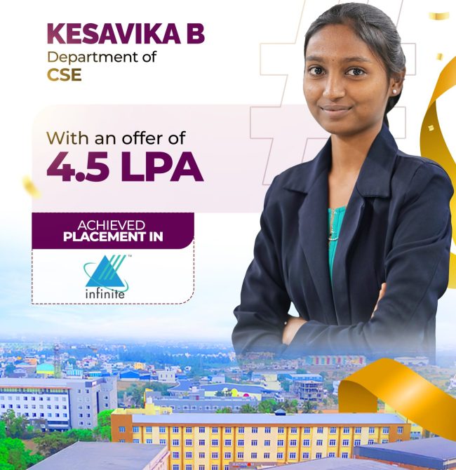 Kesavika B