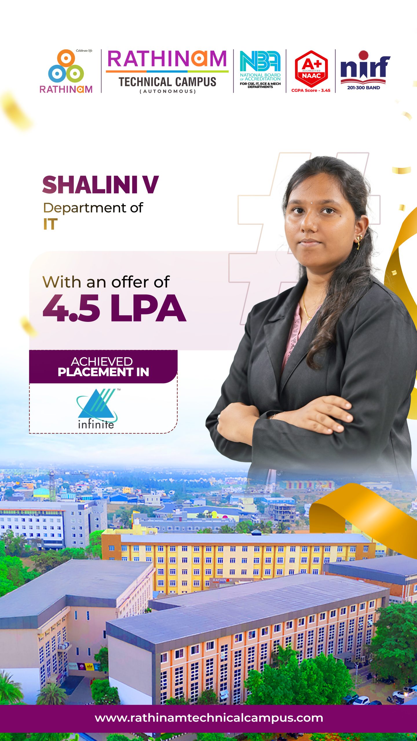 Shalini V