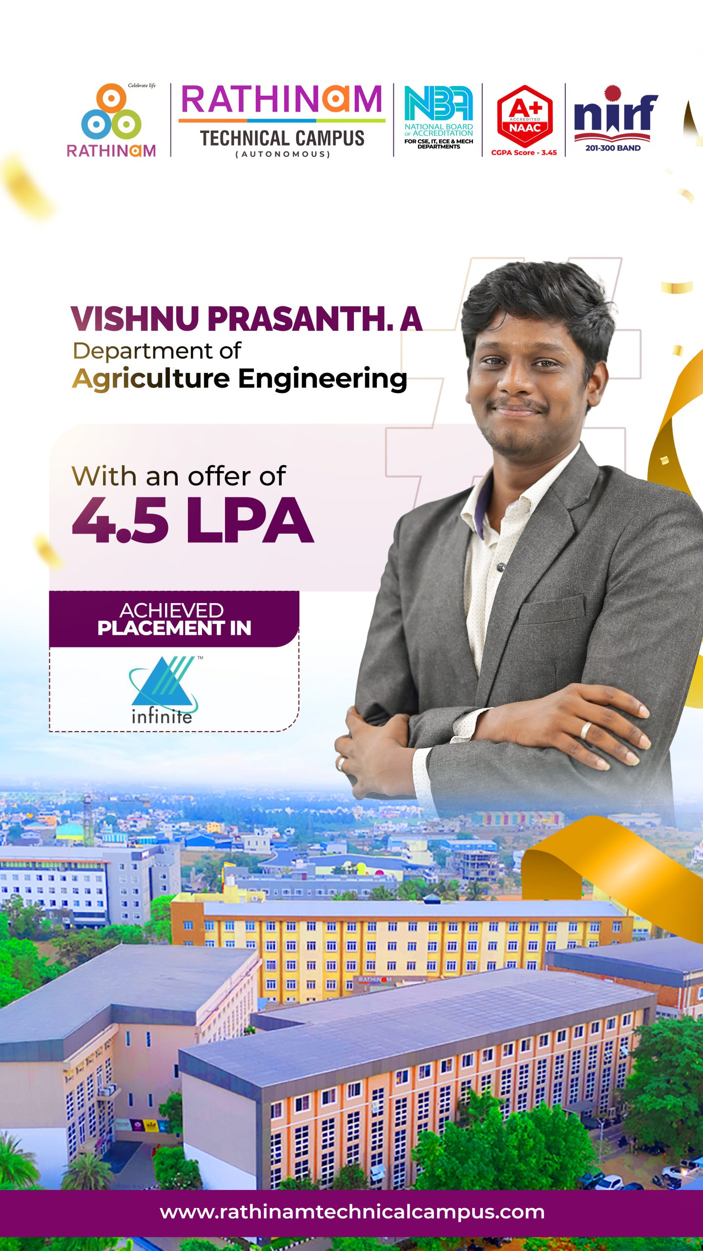 Vishnu prasanth. A